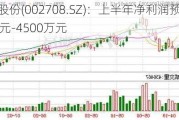 光洋股份(002708.SZ)：上半年净利润预盈3000万元-4500万元