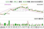 石英股份大宗交易成交5.00万股 成交额211.75万元