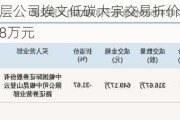 新三板创新层公司埃文低碳大宗交易折价28.77%，成交金额12.48万元