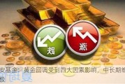 华安基金：黄金回调受到四大因素影响，中长期维持积极