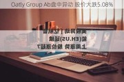 Oatly Group Ab盘中异动 股价大跌5.08%