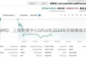 AMD：上调数据中心GPUs在2024年的销售指引