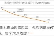 锂电池市场供需趋宽：供给端增至60000吨，需求增速放缓