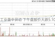 福沃德工业盘中异动 下午盘股价大跌5.10%