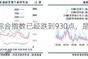 油运：BDTI综合指数已经跌到930点，是今年以来最低水平