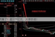 突然爆了！超177亿元，大举抄底！