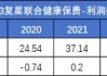 5家健康险公司一季度“三盈两亏”，合计净利约15亿元