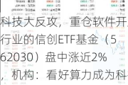 科技大反攻，重仓软件开发行业的信创ETF基金（562030）盘中涨近2%，机构：看好算力成为科技核心主线