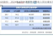 韵达股份：2024年4月快递服务业务收入同比增长10.88%