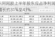 华润医药：东阿阿胶上半年股东应占净利润约6.95亿至7.6亿元 同比增长约31%至43%