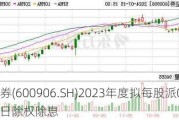 财达证券(600906.SH)2023年度拟每股派0.1元 7月26日除权除息