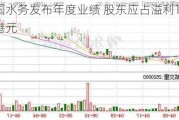 中国水务发布年度业绩 股东应占溢利15.34亿港元