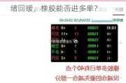 光大期货0801热点追踪：化工品情绪回暖，橡胶能否进多单？