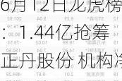 6月12日龙虎榜：1.44亿抢筹正丹股份 机构净买14股