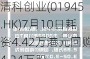 清科创业(01945.HK)7月10日耗资4.42万港元回购4.24万股