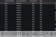 科创100ETF基金(588220)午盘收涨7.02%！