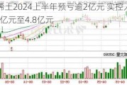 中国稀土2024上半年预亏逾2亿元 实控人拟增持2.4亿元至4.8亿元