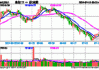 公募基金二季度重仓股出炉，食品ETF（515710）权重股备受青睐，“茅五泸汾”名列前茅！