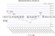 CBOT玉米价格展望：看涨趋势下，等待474.70突破