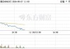 铜缆高速连接概念下跌 华丰科技跌超18%