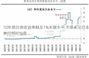 10年期日债收益率触及1%关键水平 市场关注日本央行何时加息