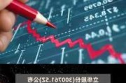 立华股份：6月销售肉鸡收入11.97亿元