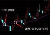 股票"S"标记的含义：股票"S"标记所指示的信息