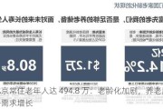 北京常住老年人达 494.8 万：老龄化加剧，养老服务需求增长