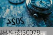 国林科技(300786.SZ)：公司目前暂未涉及氢能源相关产业