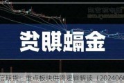 中信期货：重点板块供需逻辑解读（20240607）