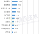 中国新经济投资(00080.HK)：每股净资产值0.06港元，2024年5月31日数据