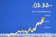 博时医疗保健行业混合A：净值下跌0.80%，近6个月收益率-11.42%