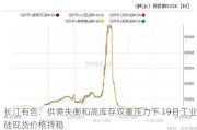 长江有色：供需失衡和高库存双重压力下 19日工业硅现货价格持稳