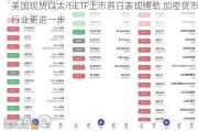 美国现货以太币ETF上市首日表现强劲 加密货币行业更进一步