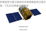 大气环境监测卫星与陆地生态系统碳监测卫星正式投入使用：7月25日两星启动监测