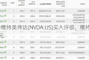 美银证券维持英伟达(NVDA.US)买入评级，维持目标价1,500美元