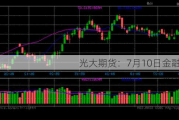 光大期货：7月10日金融日报