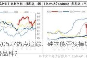 光大期货0527热点追踪：硅铁能否接棒锰硅成为下一个强势品种？