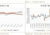 焦煤2409合约上涨1%：东南亚钢材需求预测增长3.7%，双焦合约压力位关注1890和2430