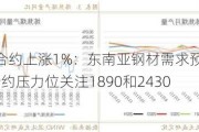 焦煤2409合约上涨1%：东南亚钢材需求预测增长3.7%，双焦合约压力位关注1890和2430