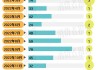 国泰航空2024年4月客运量增26.1%：收入乘客千米数增27.8%