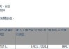 Lazard Asset Management LLC增持国药控股(01099)843.37万股 每股作价21.2港元