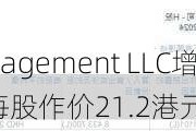 Lazard Asset Management LLC增持国药控股(01099)843.37万股 每股作价21.2港元