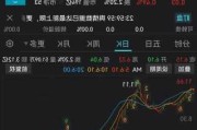 龙头爆雷！股价下跌是合理的？