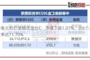 中泰元和价值精选混合C：净值下跌1.07%，近6个月收益率达11.70%