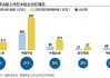 A股上市险企首家！新华保险跟进六大行“中期分红”，保险业能否再掀分红潮？