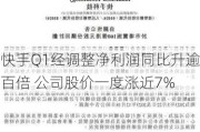 快手Q1经调整净利润同比升逾百倍 公司股价一度涨近7%