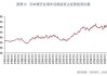 日本央行维持利率稳定 决定下个月公布债券缩减计划