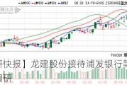 【调研快报】龙建股份接待浦发银行等多家机构调研