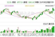 中兴通讯：拟不超过200亿元委托理财